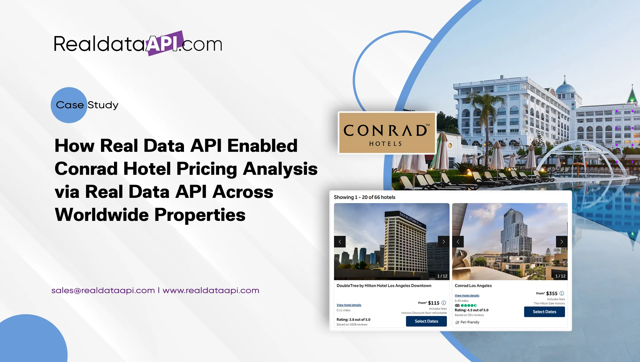 How Real Data API Enabled Conrad Hotel Pricing Analysis via Real Data API Across Worldwide Properties